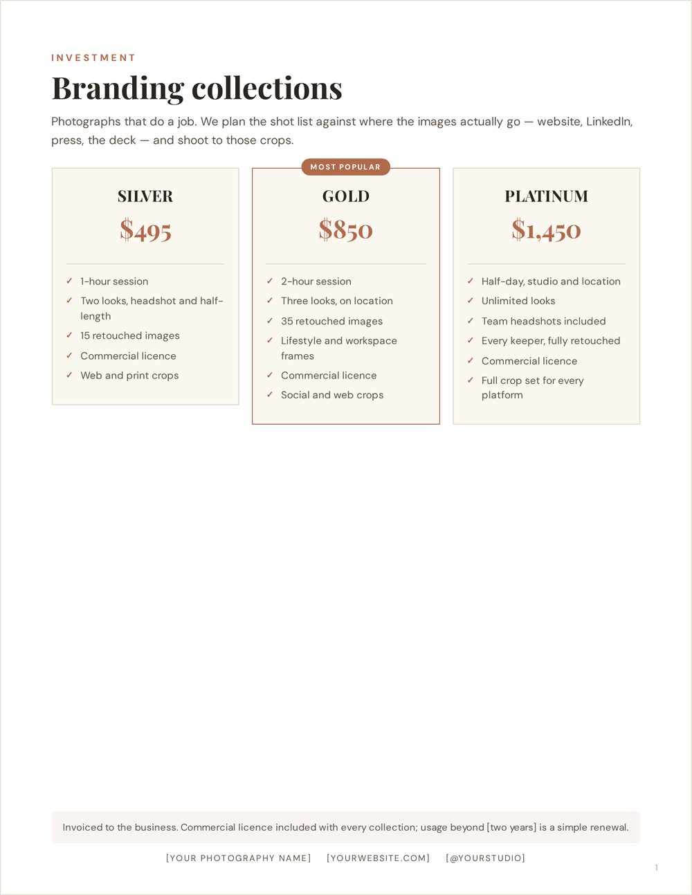 Branding and headshots