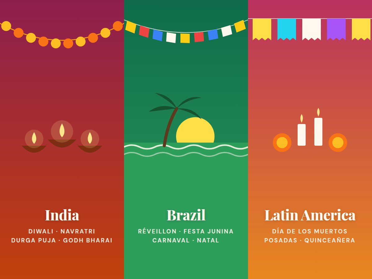 Culture Studio: India, Brazil and Latin America